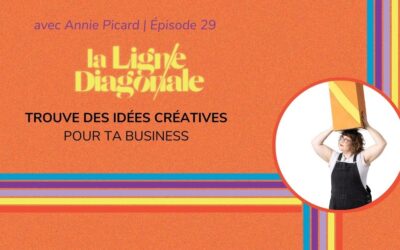 Trouve des idées créatives pour ton entreprise